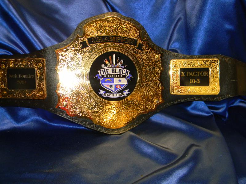 Fantasy Championship Custom Belts in Stock